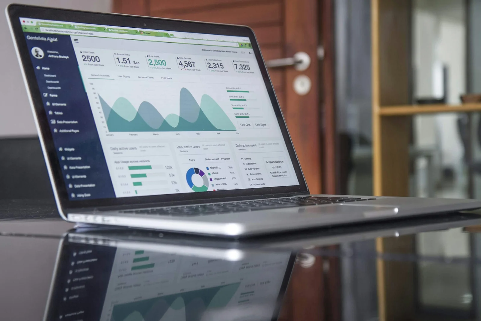Por que estudar marketing digital?
